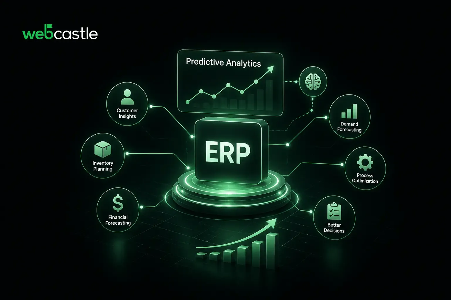 How Predictive Analytics Is Enhancing ERP Software